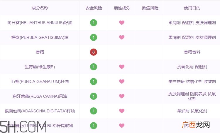 妙思乐按摩油怎么样_妙思乐按摩油多少钱