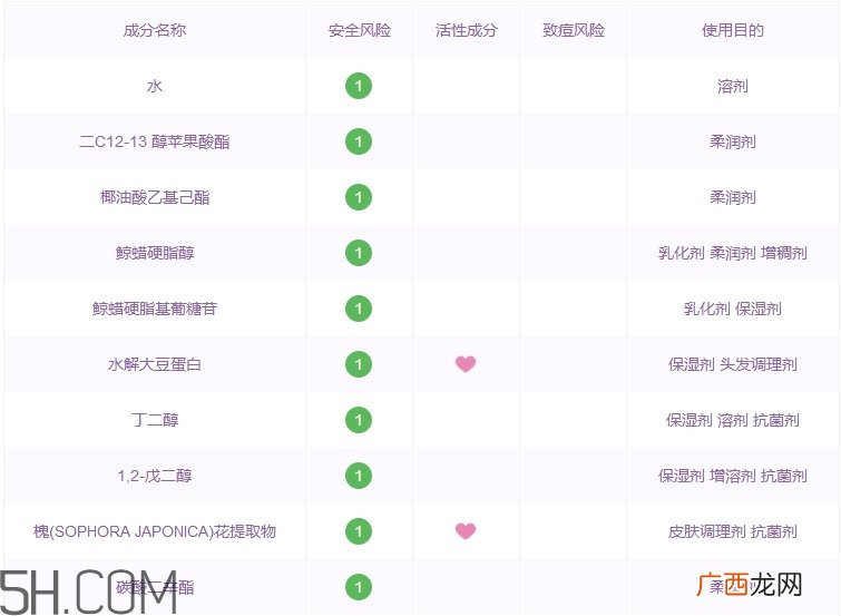 妙思乐按摩霜怎么样_妙思乐按摩霜多少钱