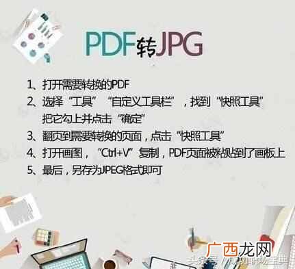怎么把pdf文件转换成word？转化的最简单实用的方