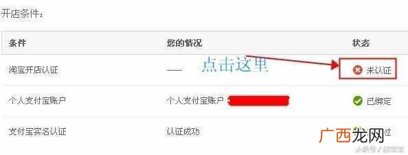 怎么开网店详细步骤？适合新手开网店，一天开