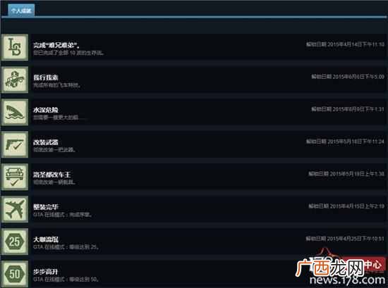 gta5怎么设置中文？玩家表示太好用了