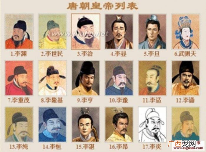 古代颜值最高的皇帝，如果给中国历代皇帝的颜值排个名