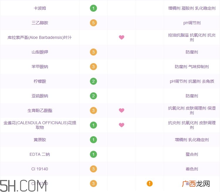 格兰玛弗兰护手霜多少钱_专柜价格