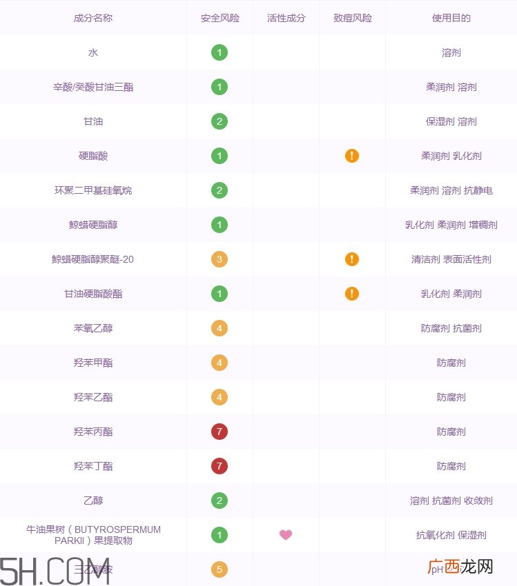格兰玛弗兰面霜怎么样_格兰玛弗兰面霜好用吗