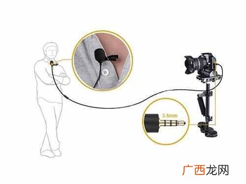 无线话筒怎么用？无线话筒接电脑的详细步骤