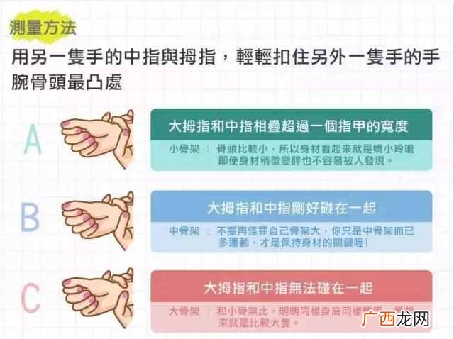 骨架小怎么办？教你分辨你是大骨架还是小骨架