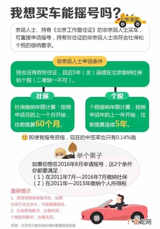 北京暂住证怎么办？办理的详细流程
