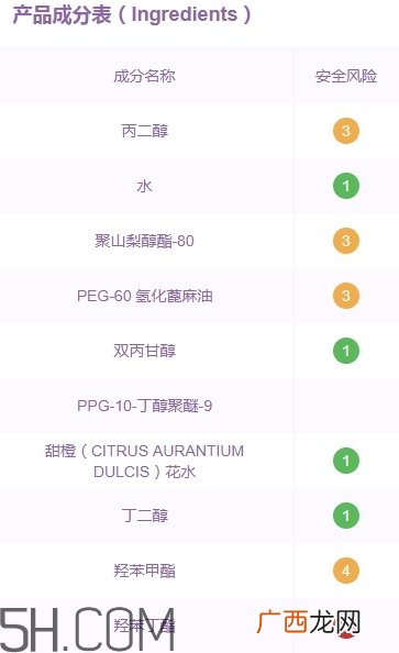 无印良品卸妆液怎么样？无印良品卸妆液多少钱？
