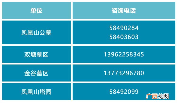 凤凰镇清明期间祭扫活动须知?
