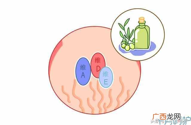 妊娠纹怎么办？10种方法，总有一种适合你