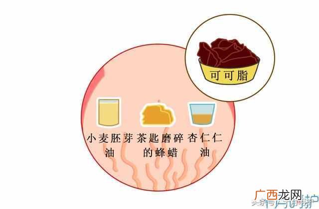 妊娠纹怎么办？10种方法，总有一种适合你