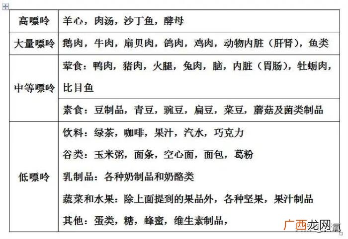 杨幂谈减肥，杨幂堪称减肥灯塔里无法跨越的巅峰