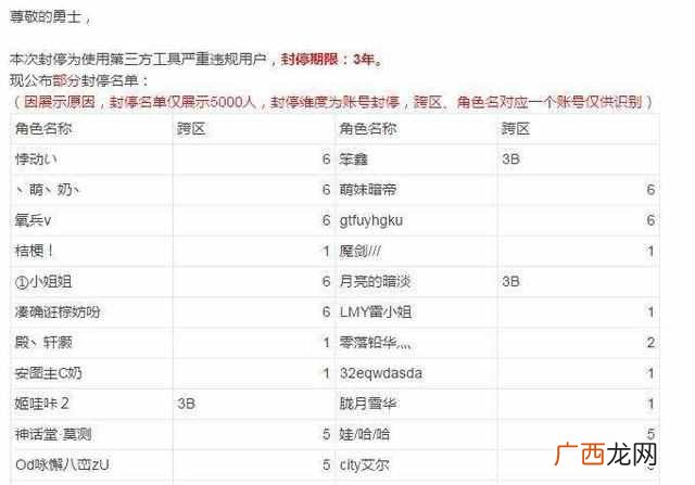 dnf辅助有不封号的吗？搬砖那里最赚钱