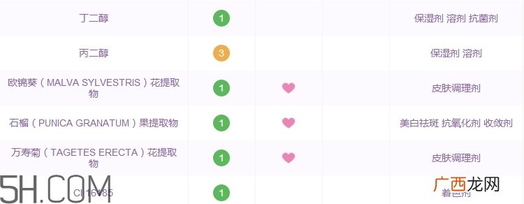 欧诗漫洗面奶怎么样_欧诗漫洗面奶多少钱