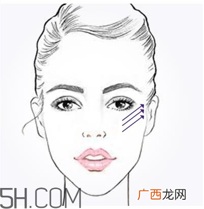 兰蔻新塑颜修护眼霜产品评测_使用方法