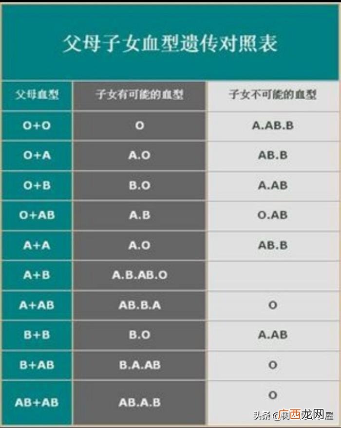 男人心疼私生的孩子吗，终究没把财产给他疼爱的私生儿子