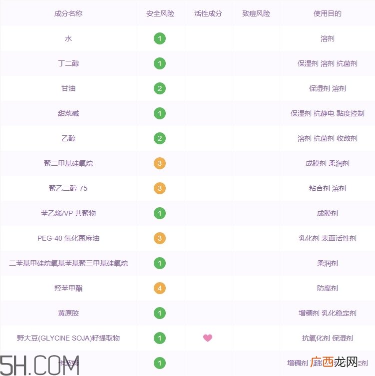 sana豆乳面膜多少钱_sana豆乳面膜专柜价格