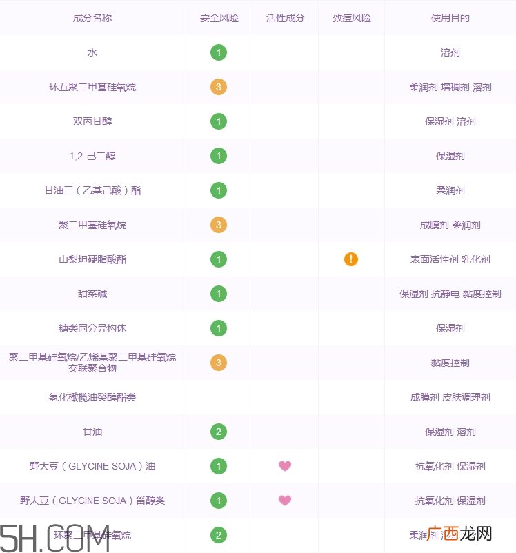 瑞莱欧精华乳怎么样_瑞莱欧精华乳多少钱