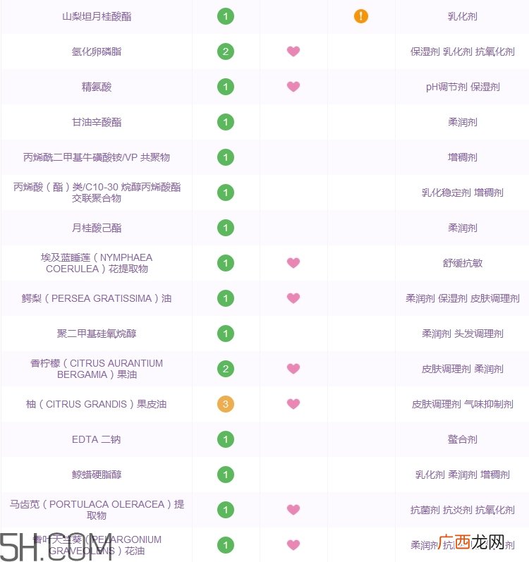 瑞莱欧精华乳怎么样_瑞莱欧精华乳多少钱