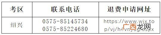 2022绍兴教师资格考试怎么退费?