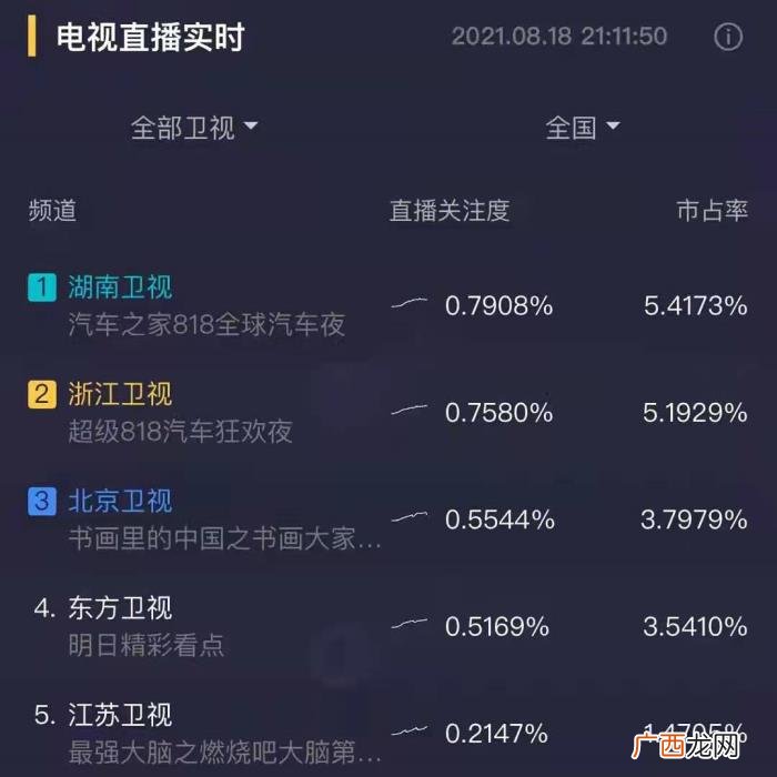 关晓彤欧阳娜娜，关晓彤欧阳娜娜造型显胖