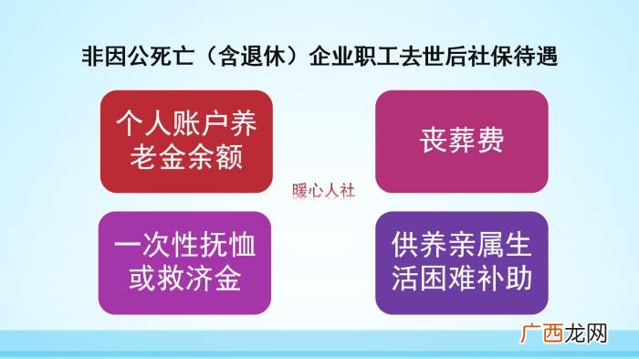 高级职称退休待遇政策,高级职称55岁和60岁退休