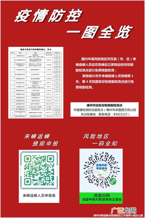 附申报入口 2022绍兴嵊州返乡申报最新通知