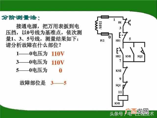 万用表怎么测电压？快速又准确的测量方法