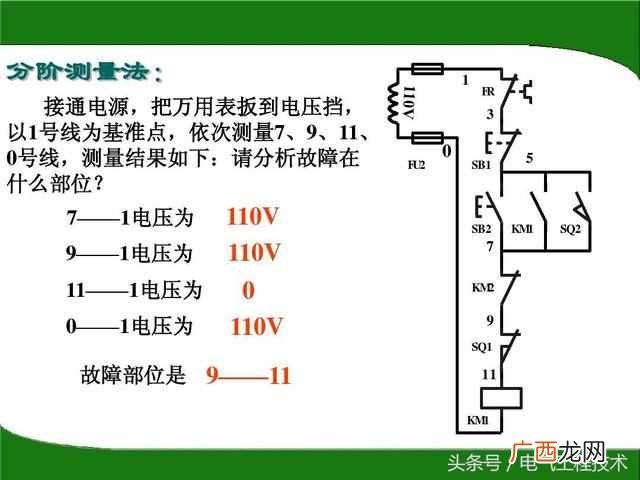 万用表怎么测电压？快速又准确的测量方法