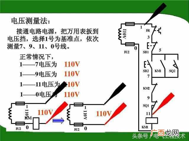 万用表怎么测电压？快速又准确的测量方法