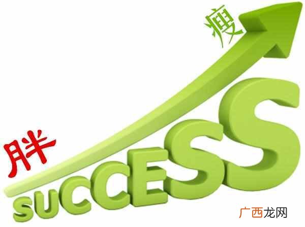 怎么减肥快又健康？最新方法，不看后悔