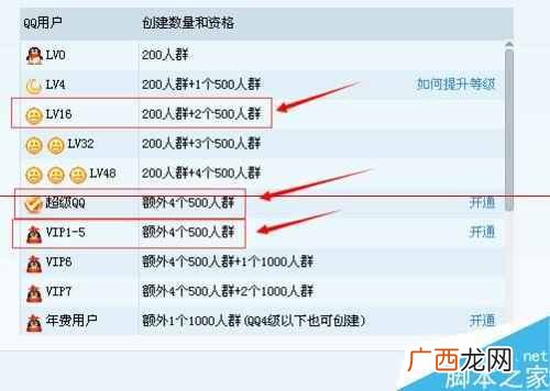 怎么建qq群？最简单的建群方法