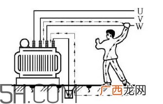 触电到死亡一般是多久？人体触电的方式有几种