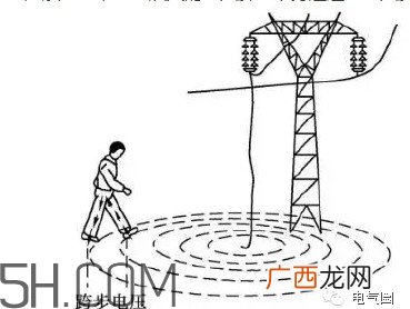 触电到死亡一般是多久？人体触电的方式有几种