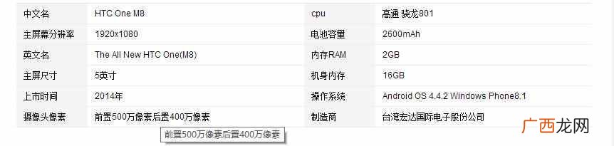 htc m8怎么样？性价比高的没话说