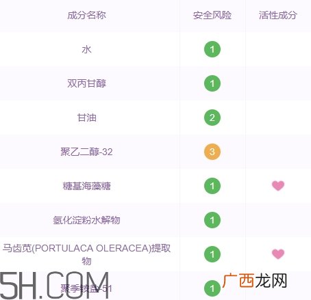 muji无印良品化妆水成分 无印良品化妆水和薏仁水哪个好
