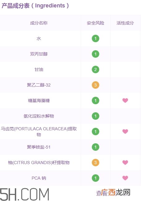 muji无印良品水乳有酒精吗？无印良品水乳保质期