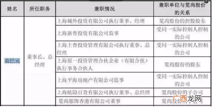 张雨绮老公，张雨绮相识七十天就闪婚的现任丈夫袁巴元的财力到底如何呢