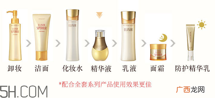 怡丽丝尔小魔瓶怎么用？怡丽丝尔小魔瓶使用方法
