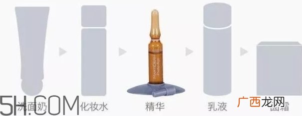 护肤安瓶什么牌子好？安瓶精华推荐