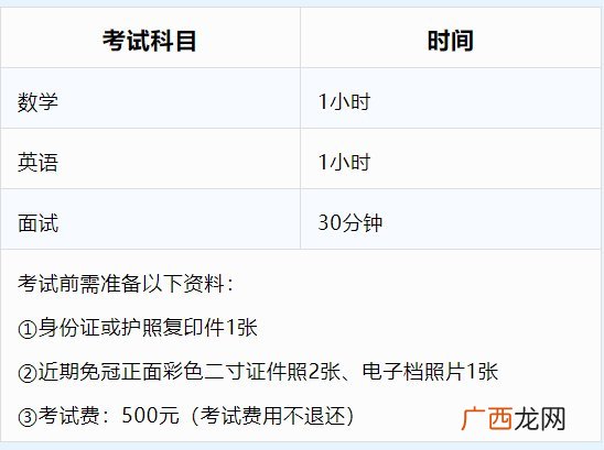深圳市博纳学校2022年秋季招生简章