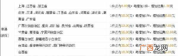 新手开网店怎么找货源？几个靠谱的货源