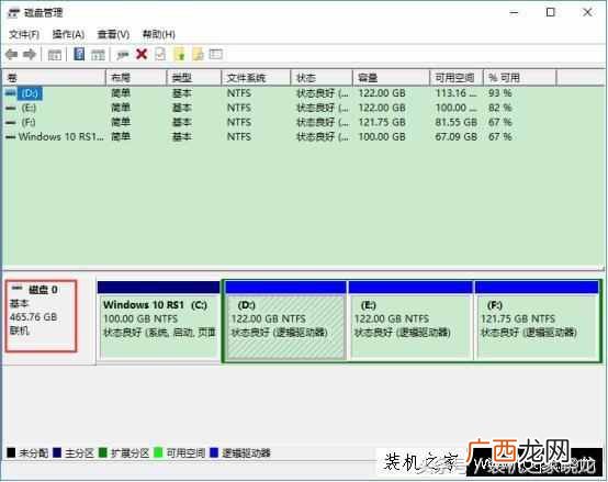 电脑配置怎么看高低？查看的最简单的方法