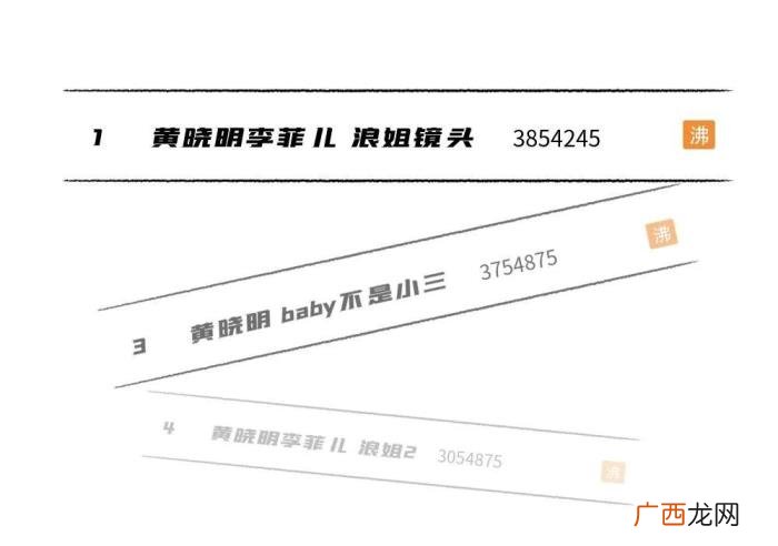 黄晓明的前任，黄晓明的前任关系