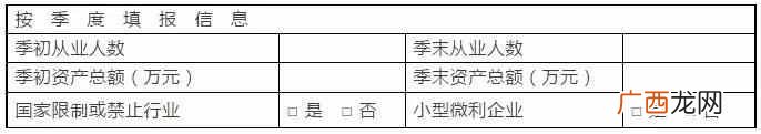 怎么注册公司？2019注册新公司的最佳建议，不看