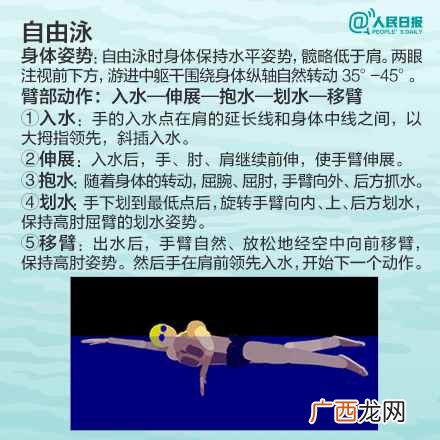 10分钟学会游泳的方法 怎么学游泳最快