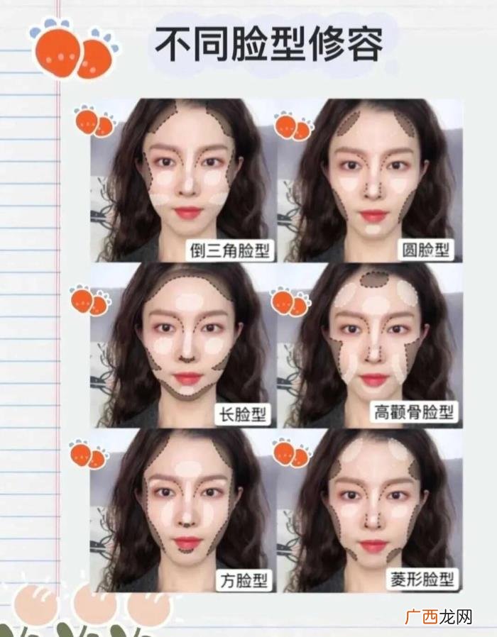 化妆流程步骤，正确的化妆步骤