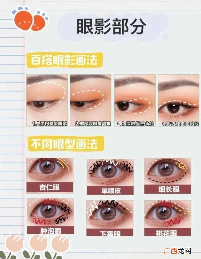 化妆流程步骤，正确的化妆步骤