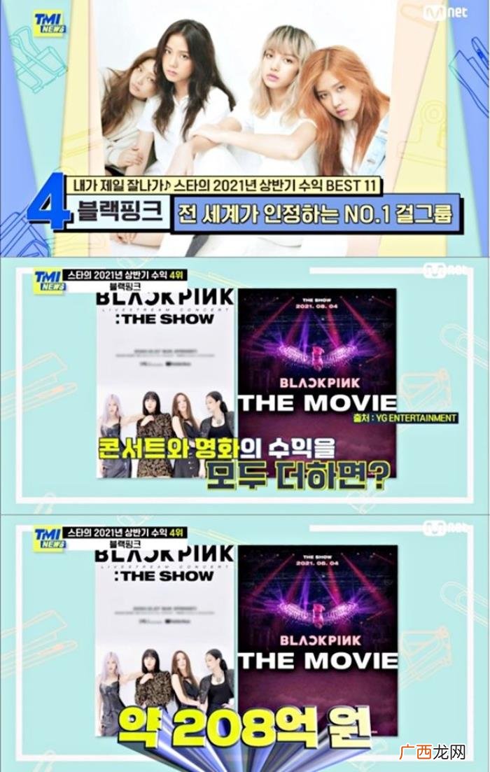 韩星女星收入排行榜，韩星收入排行榜