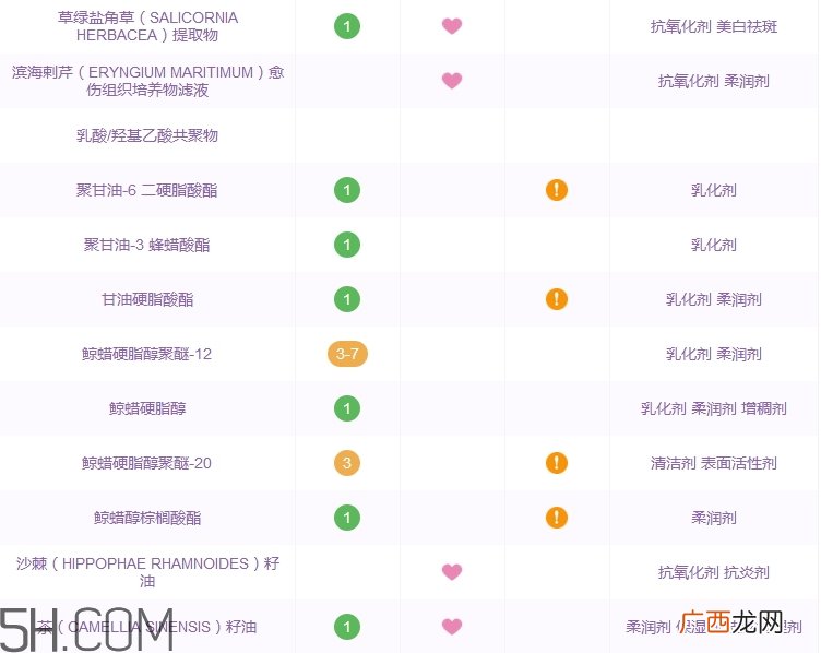 珀莱雅水漾芯肌透润水多少钱_专柜价格